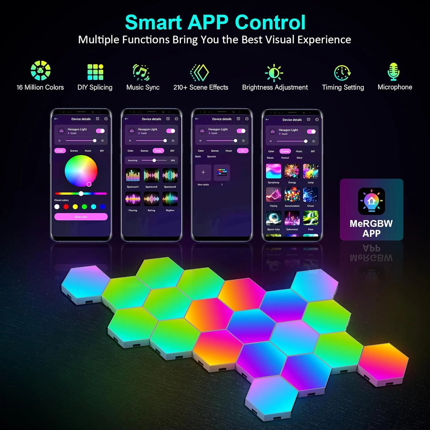 20/12/8 Pack Hexagon Lights Wall RGB Panel Smart APP Hexagonal Modular Gaming Light Music Sync Honeycomb Shape Hexagonl Light